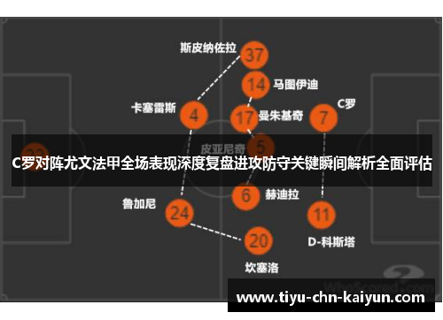 C罗对阵尤文法甲全场表现深度复盘进攻防守关键瞬间解析全面评估