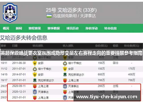 英超保级暗战更衣室氛围成隐形变量左右赛程走向的重要提醒参考指南