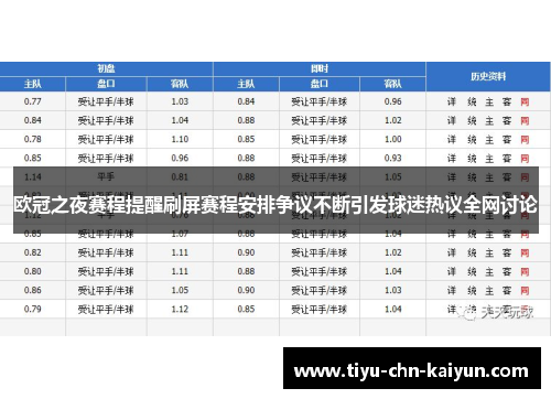 欧冠之夜赛程提醒刷屏赛程安排争议不断引发球迷热议全网讨论
